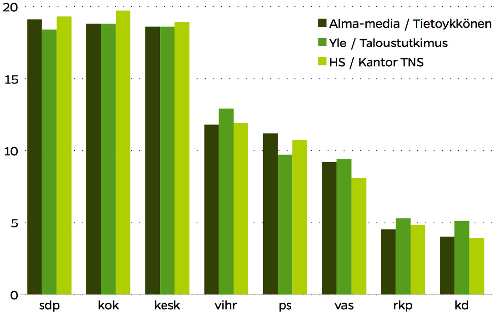 www.vihrealanka.fi