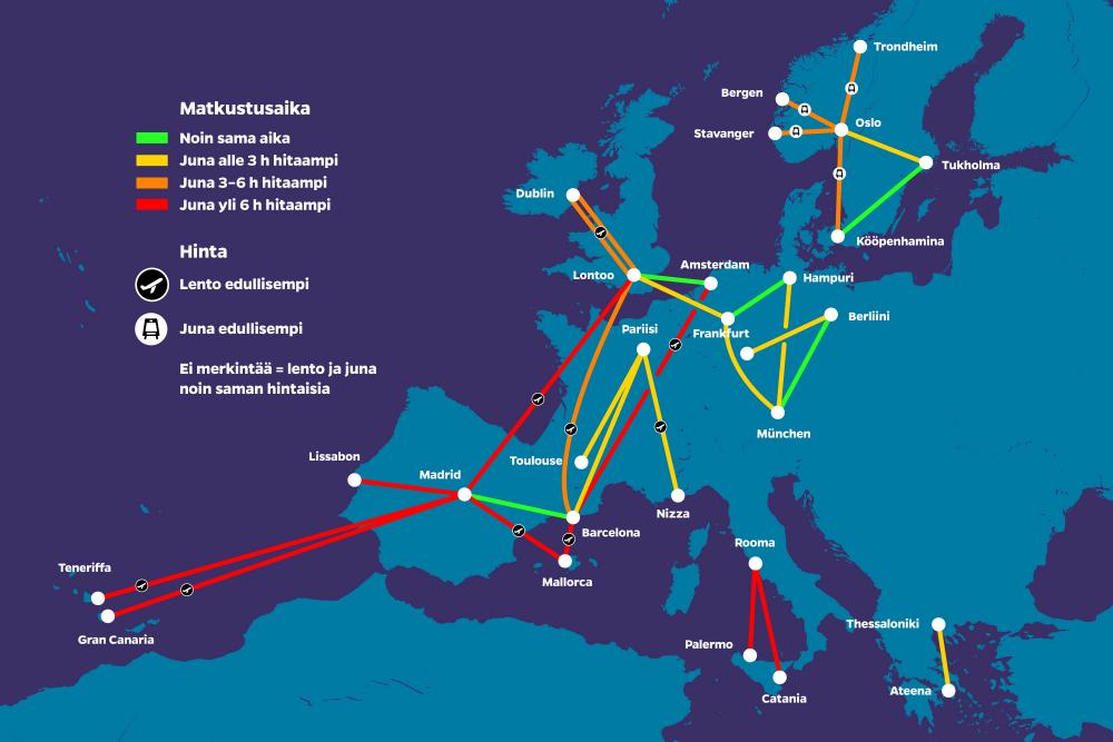 Junavaihtoehto Euroopan suosituimmilla lentoreiteillä